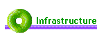 Infrastructure